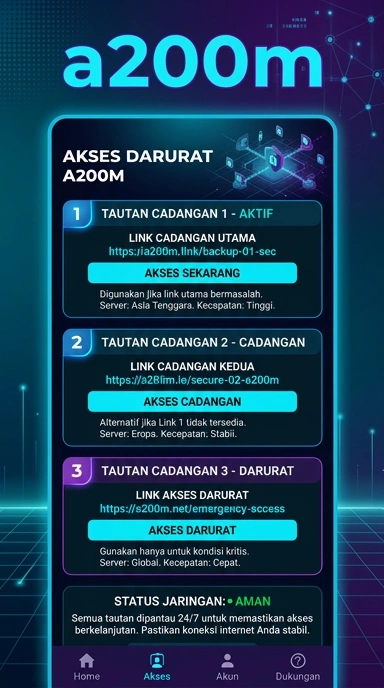 Tampilan link alternatif a200m