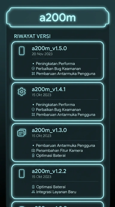 Tampilan riwayat versi a200m